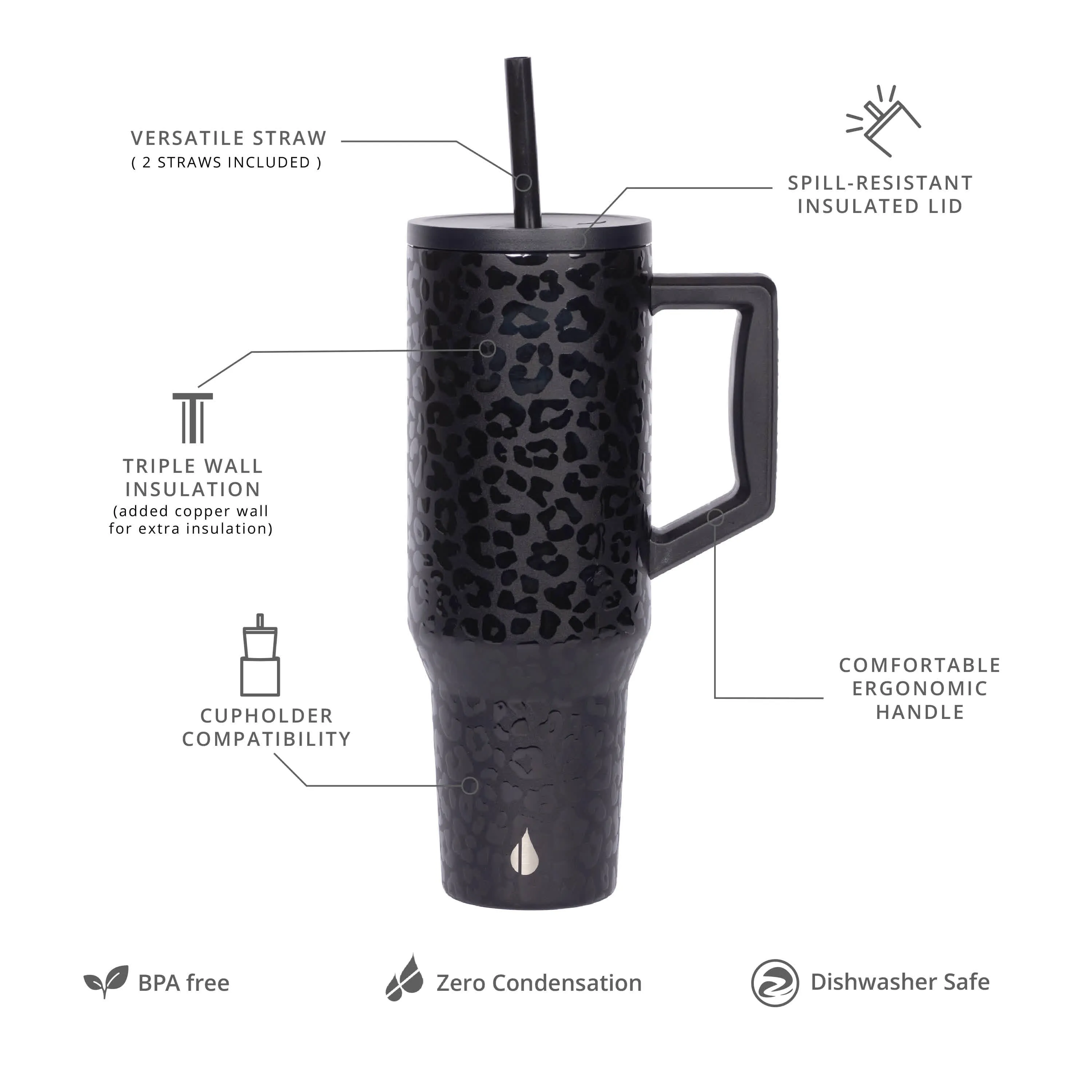 Commuter 40oz Tumbler - Black Leopard