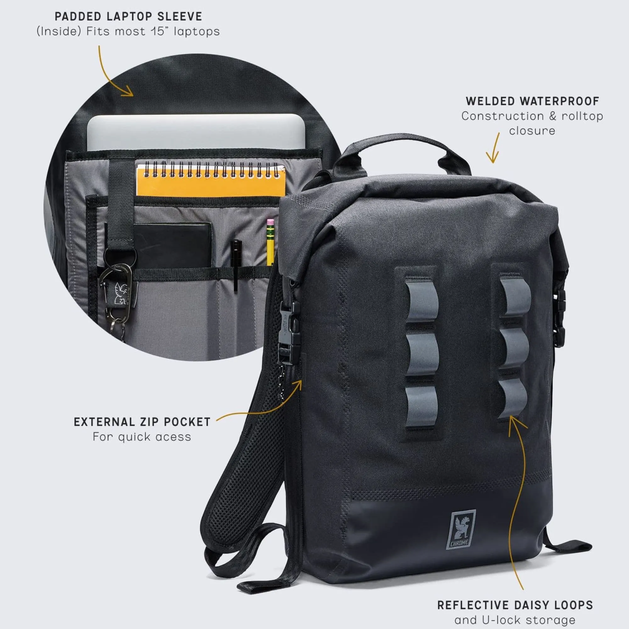 Urban Ex Backpack 20L